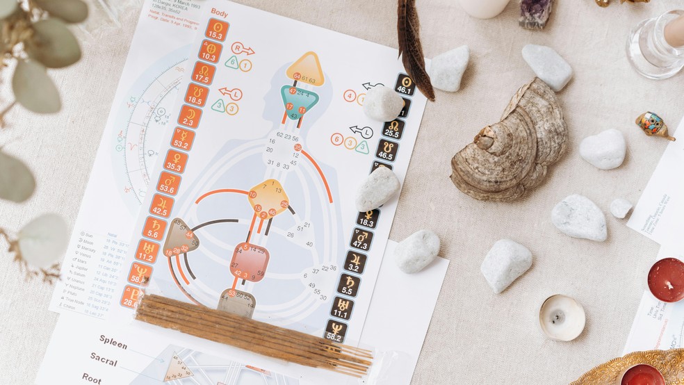 Fundo do Céu no Mapa Astral marca a ligação entre o signo e os aspectos profundos da identidade, como memória inconscientes e influência — Foto: Reprodução/Pexels