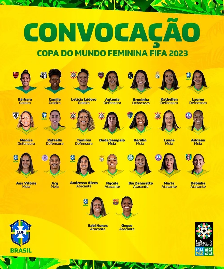 Veja a lista das 23 jogadoras convocadas pela seleção brasileira