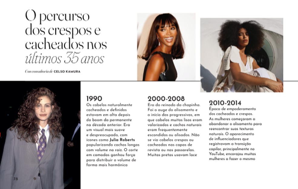 O percurso dos crespos e cacheados nos últimos 35 anos — Foto: Divulgação; Getty Images